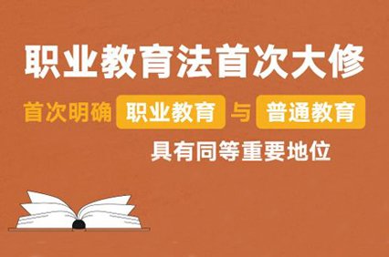 创业 开店