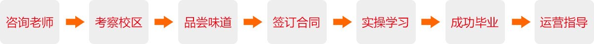 一人报名两人爱游戏体育app下载帮助
