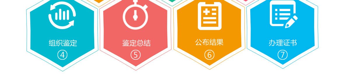符合技能鉴定要求以及市鉴定中心相关要