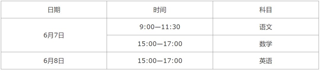 2025年陕西职教单招(职教高考)报名及考试工作实施办法印发 报名指南