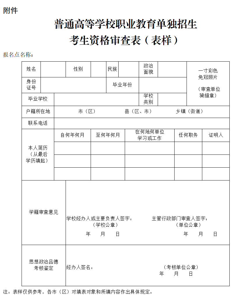 创业帮扶