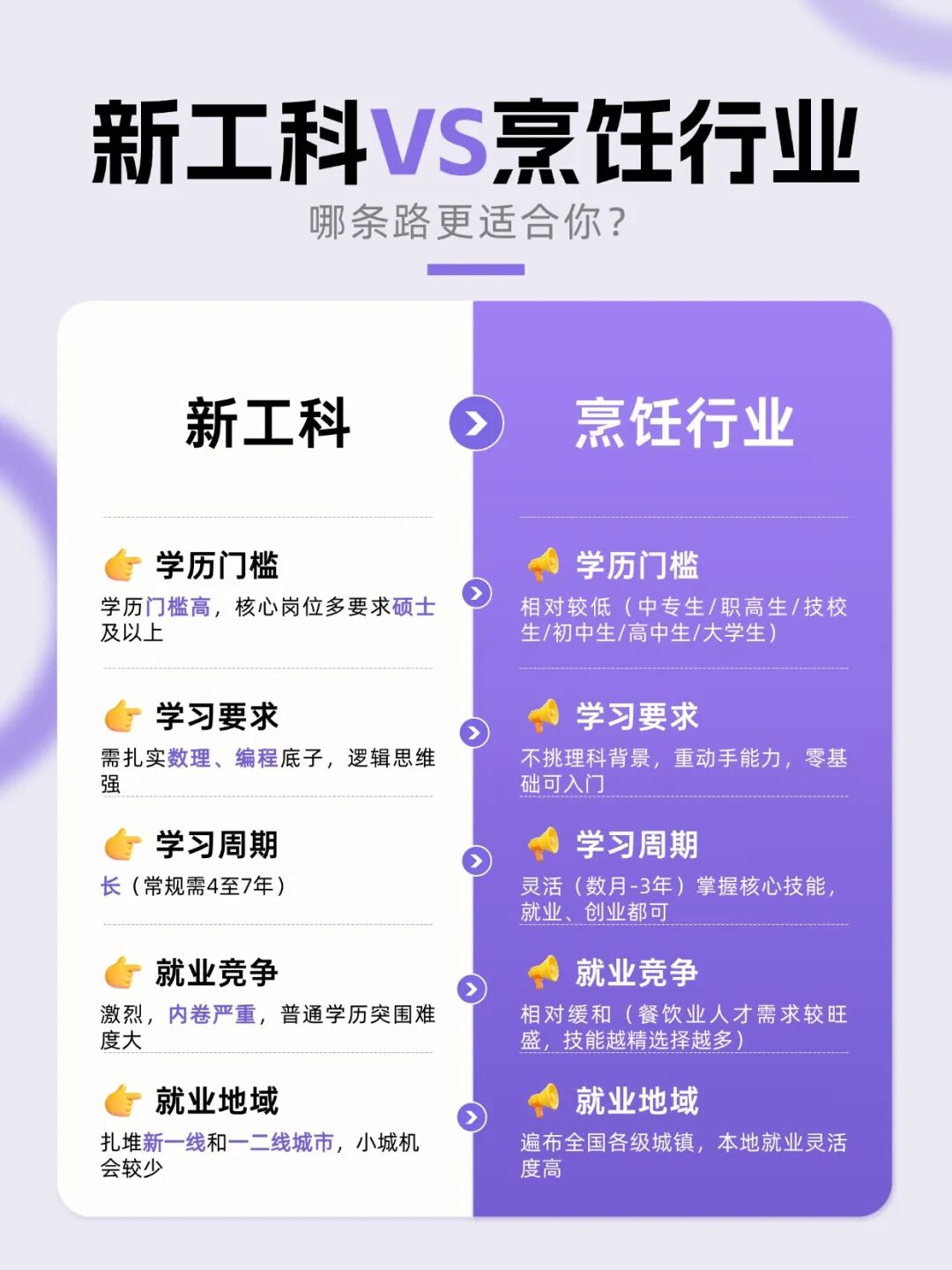 文章摘要